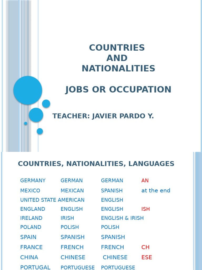 Countries, Nationalities, and Occupations Guide | PDF | Spanish ...