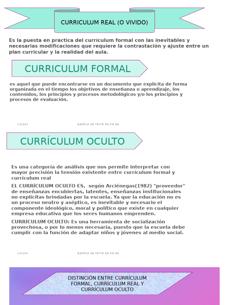 Análisis del Currículum Educativo | PDF | Plan de estudios | Cognición