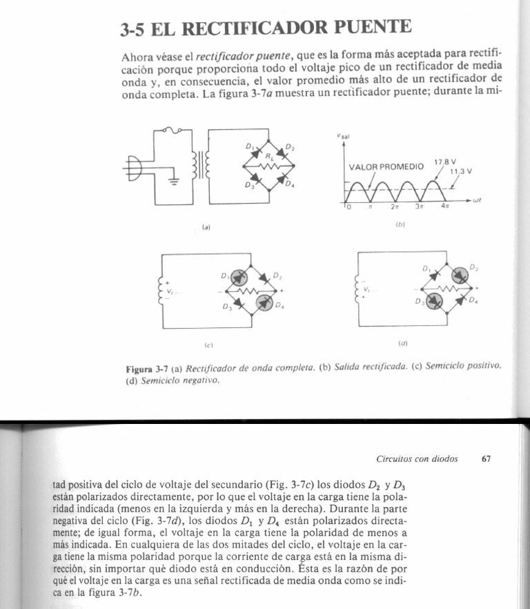 Rectificador Pdf 