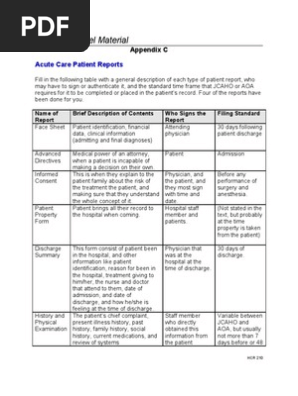 HCR 230 Patient_reports (3)