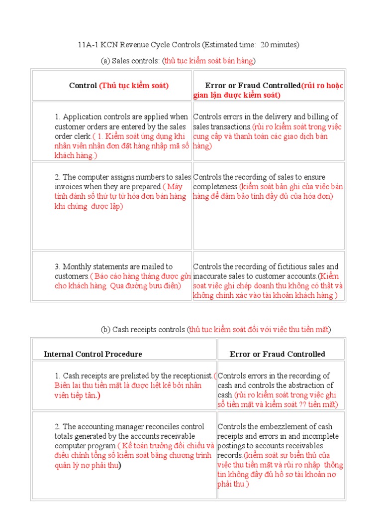 11A Solution | PDF