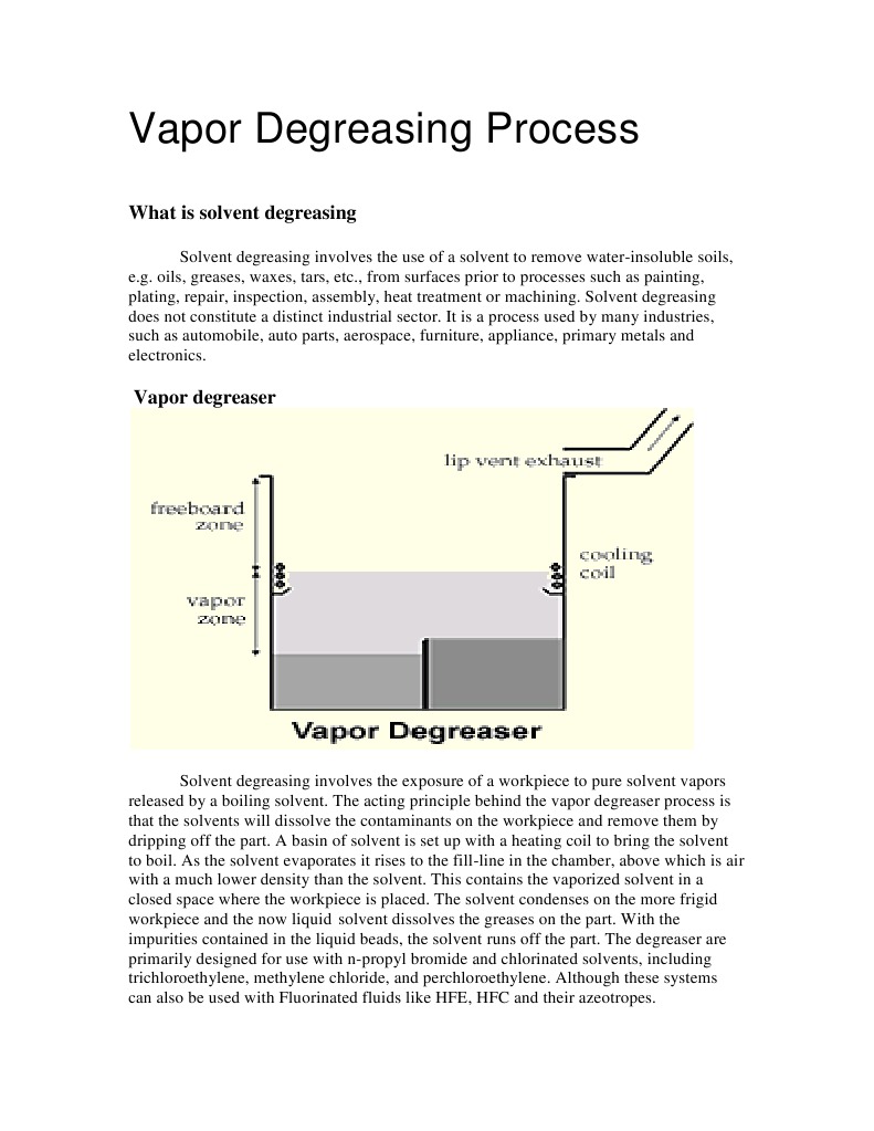 Vapor Degreasing Process Solvent Volatile Organic Compound