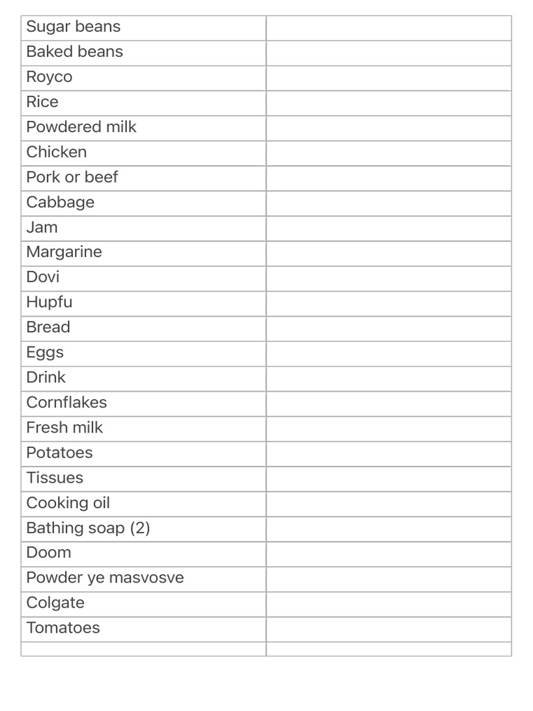 Essential Grocery List Items | PDF