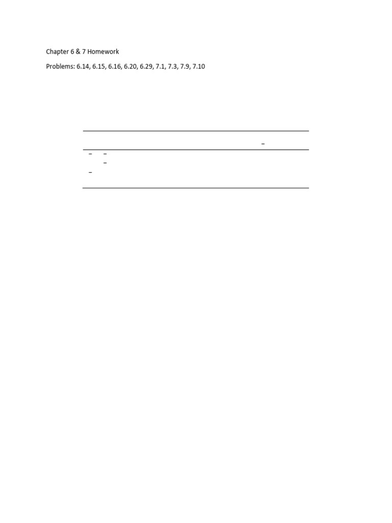 Chapter 6 & 7 Homework Problems Analysis | PDF | Errors And Residuals ...