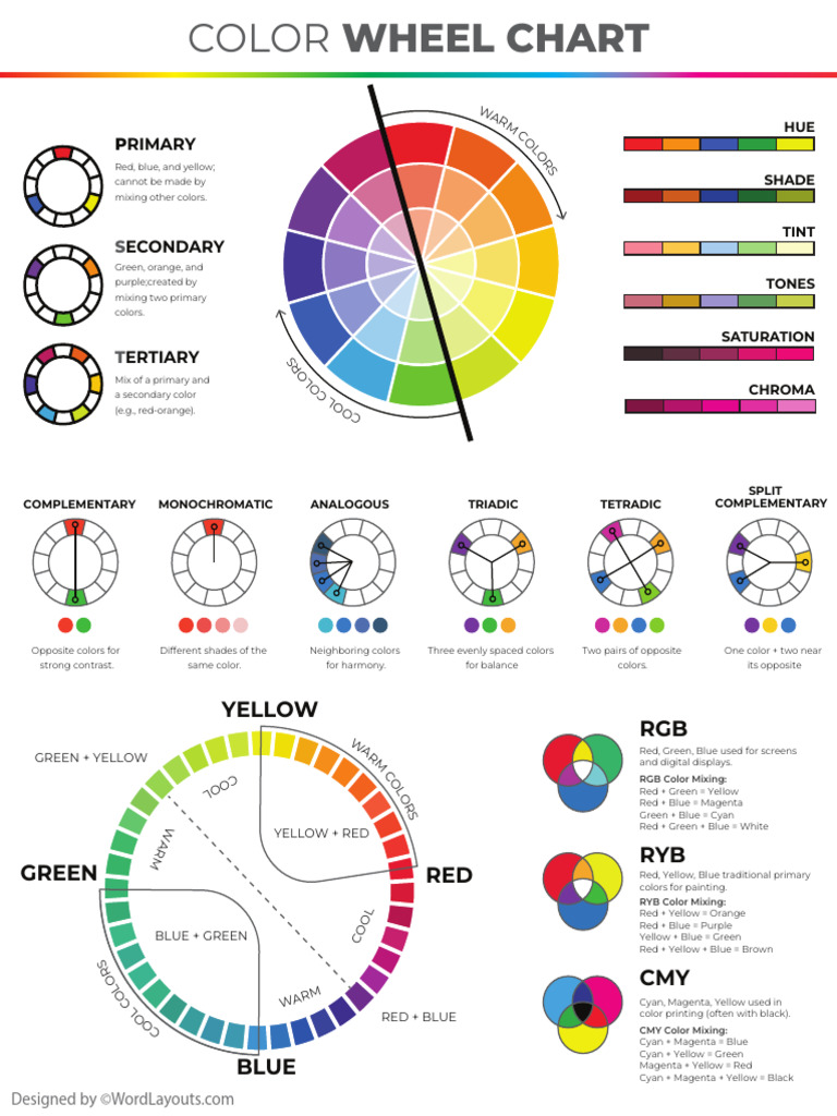 Color Wheel Chart 01-10-86eqgvhj9 | PDF | Cyan | Magenta