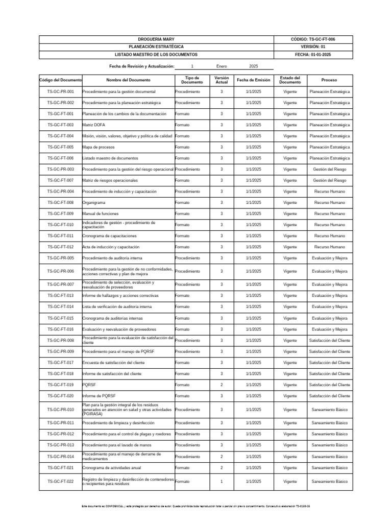 TS-GC-FT-006 Listado maestro de documentos | PDF | Saneamiento ...