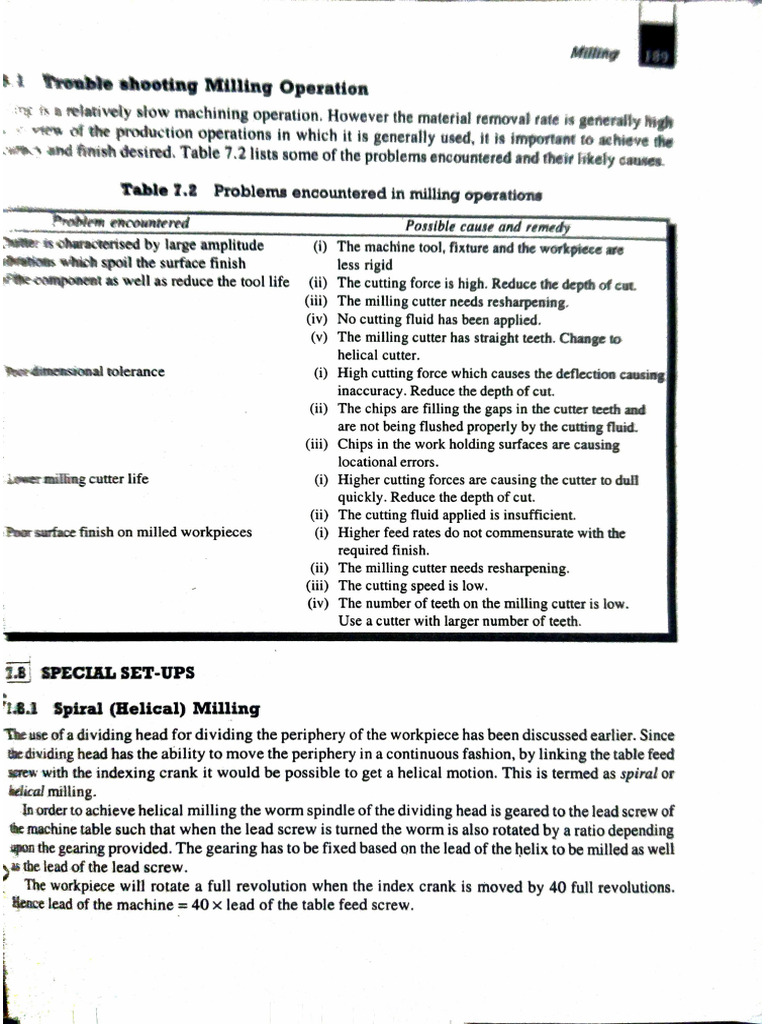 44 | PDF