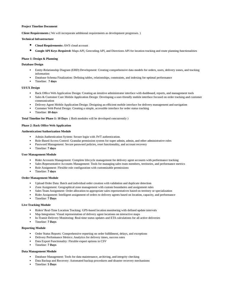 Comprehensive Project Timeline Overview | PDF | Software Testing ...