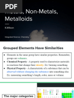 First 50 Elements and Their Symbols | PDF