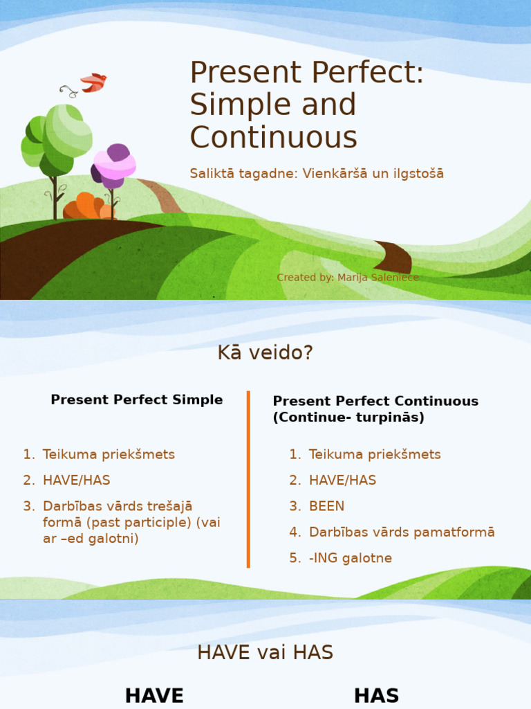 Present Perfect Vs Present Perfect Continuous CLT Communicative ...