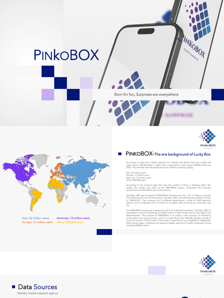 PINKOBOX: Revolutionizing Lucky Boxes | PDF | E Commerce | Intellectual ...