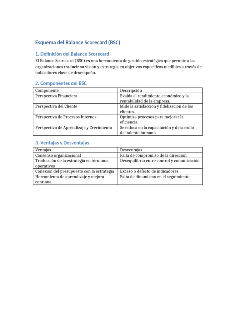 Esquema del Balance Scorecard (BSC) | PDF