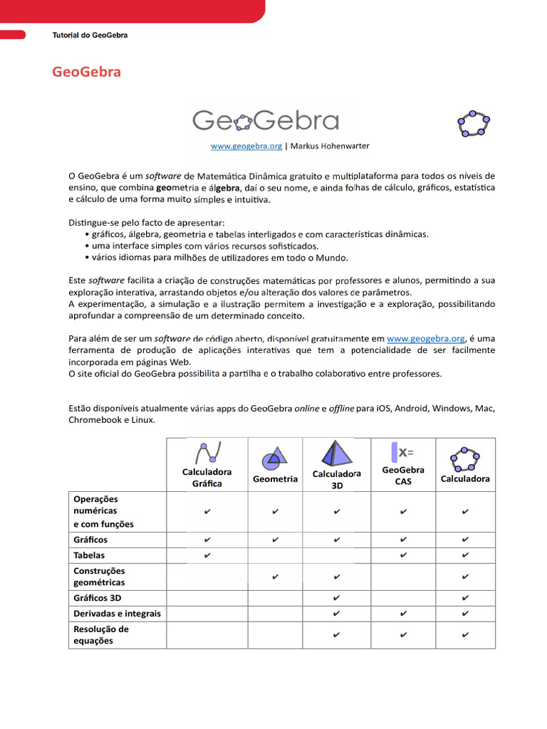 Tutorial do GeoGebra Classroom | PDF | Função (Matemática) | Geometria