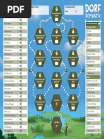 DAT Zip Zone Directory Overview | PDF | Zip Code | Western United States
