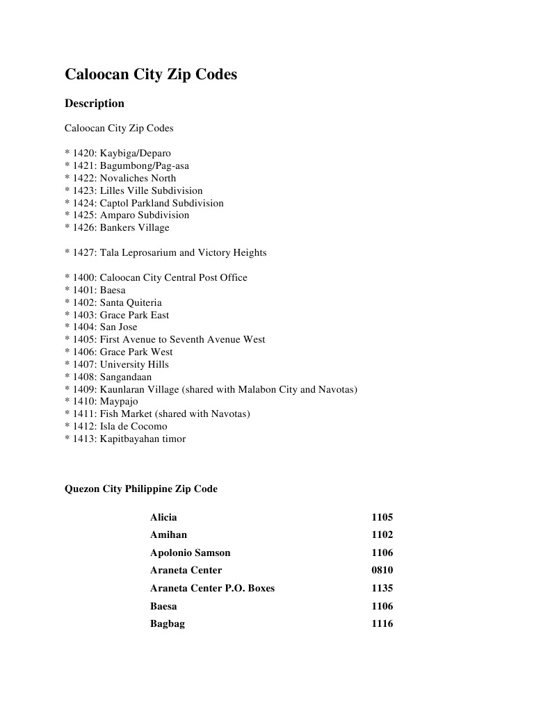 Caloocan City Zip Codes Description PDF