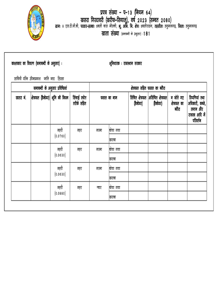 Girdawari Form 13 Report Rajasthan | PDF