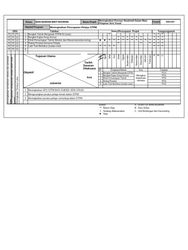 OPPM Seni Visual 2025 STPM | PDF