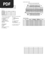 Dental Charting Symbols Guide | PDF