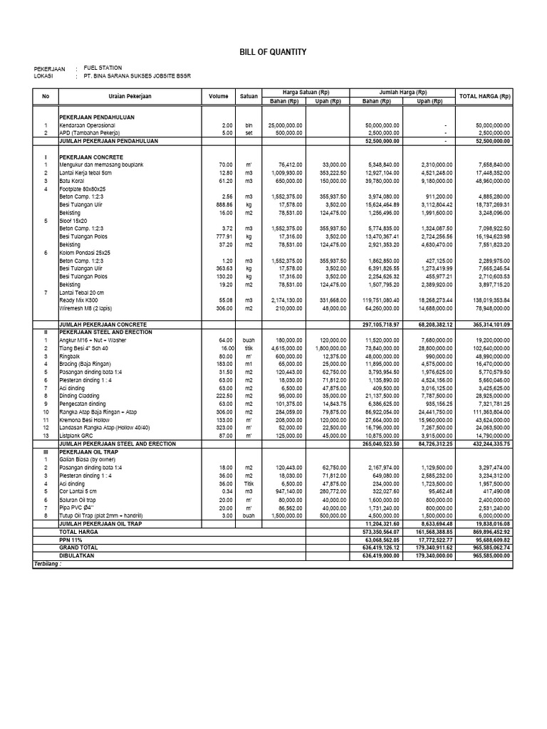 Penawaran Fuel Station Pdf