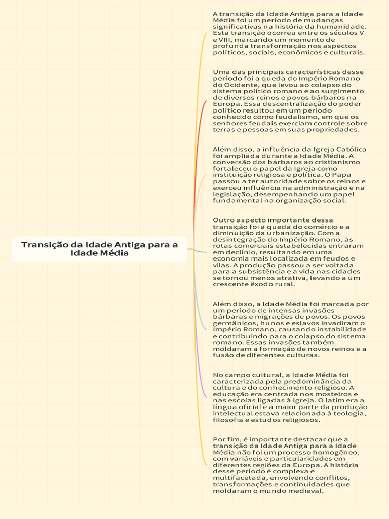 Transição da Idade Antiga à Média | PDF | Idade Média | Feudalismo
