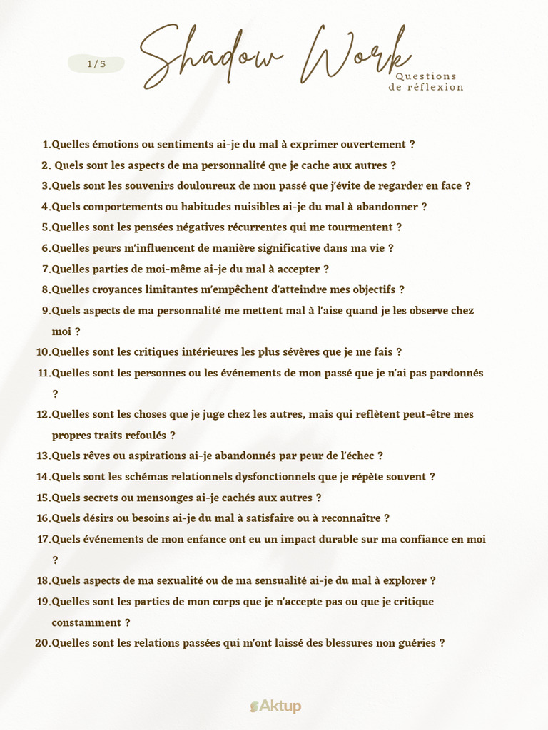 Questions de réflexion sur le Shadow Work | PDF | Honte | Émotions