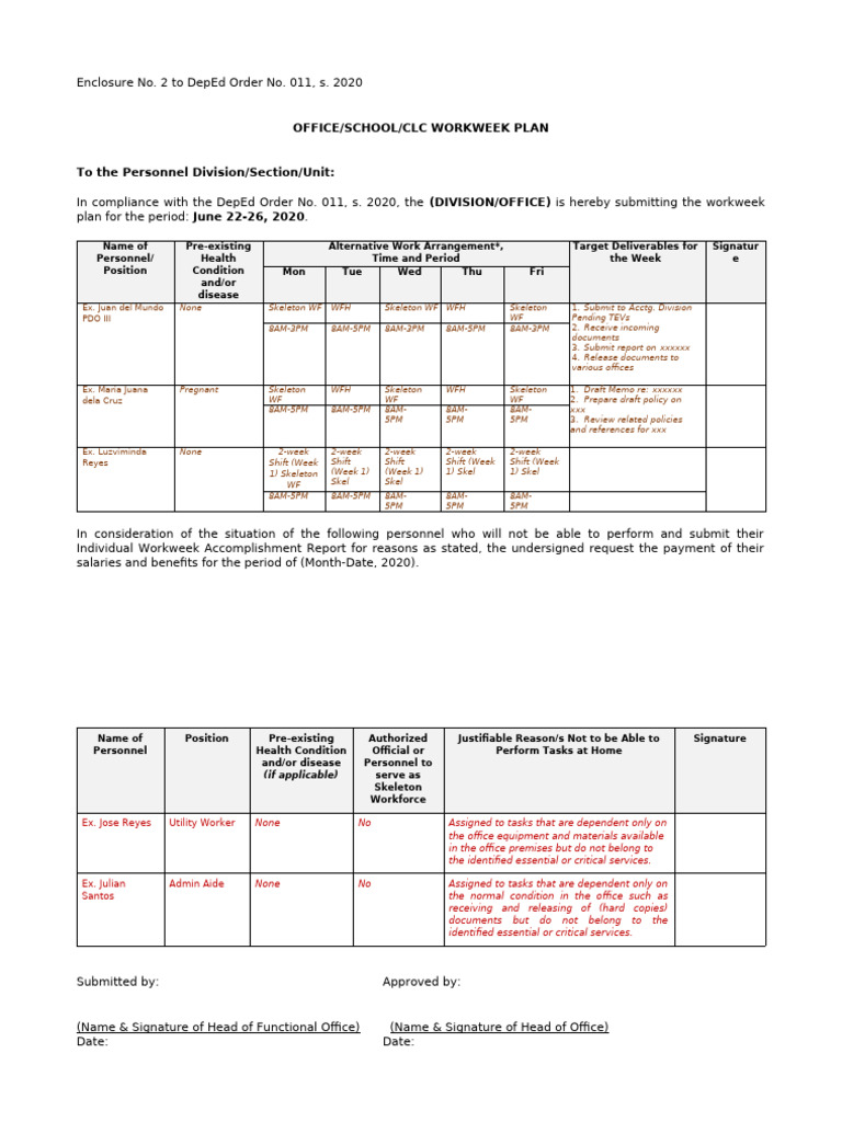DepEd Workweek Plan and Reports 2020-2021 | PDF