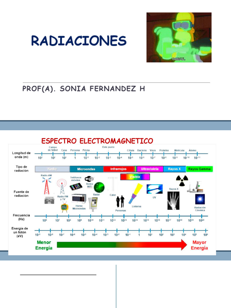 Tipos y Efectos de la Radiación Ionizante | PDF | Desintegración ...