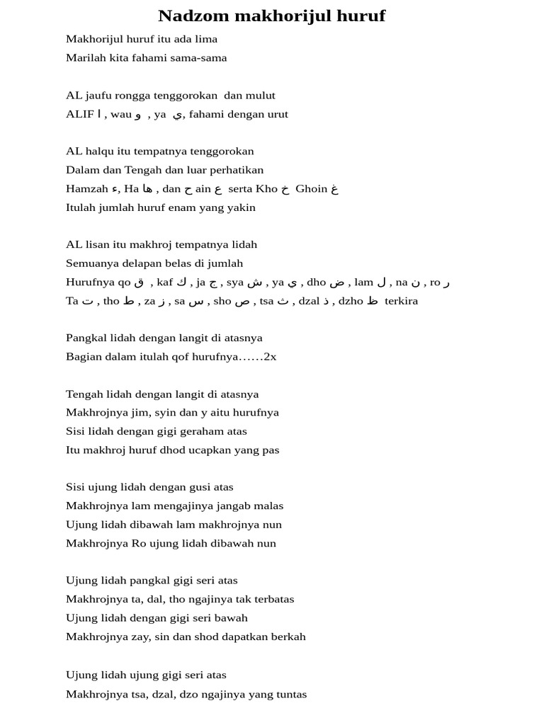 Nadzom Makhroj Huruf dalam Al-Qur'an | PDF