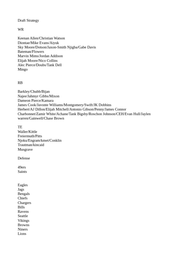 Draft Strategy | PDF