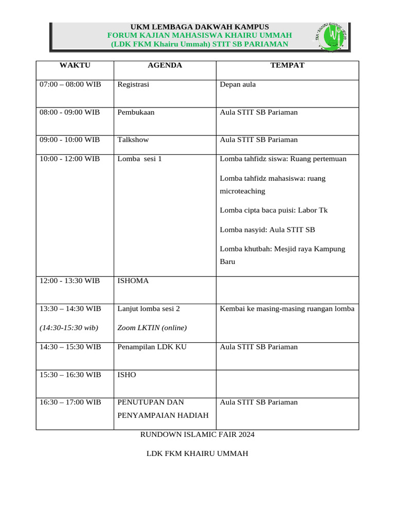 Rundown Peserta | PDF