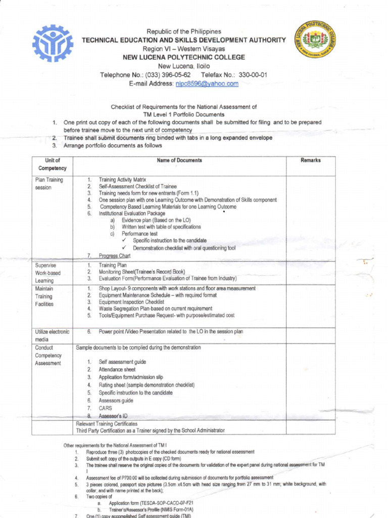 Maam Rhodora TM Level I Checklist | PDF