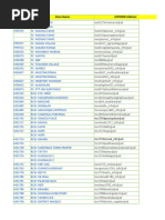 NCB Branch Locations and Addresses | PDF