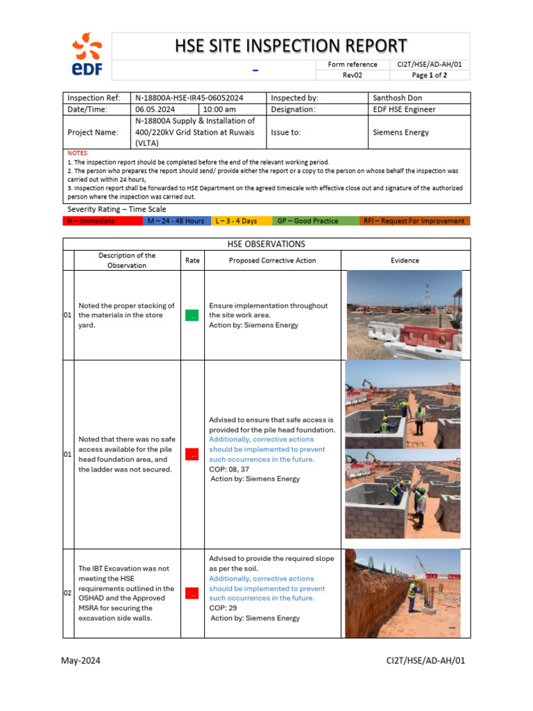 Hse Site Inspection Report: Generation and Trading | PDF