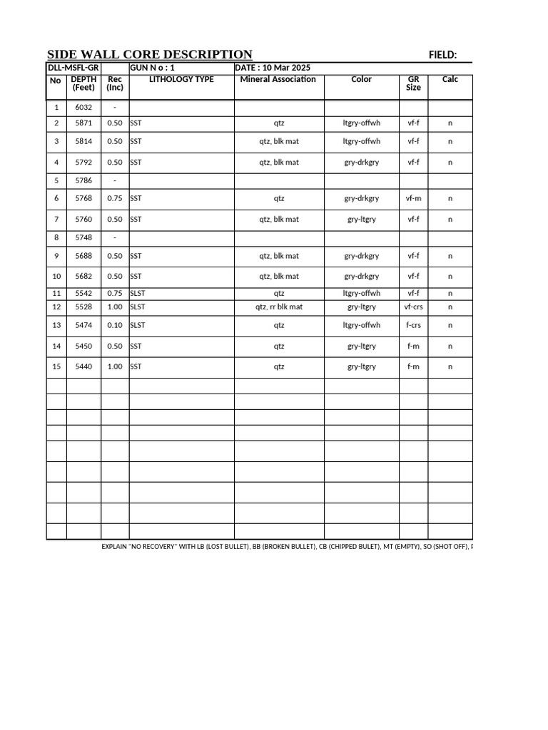 SWC PUKA00010D1 (S1-W1-16B) New | PDF