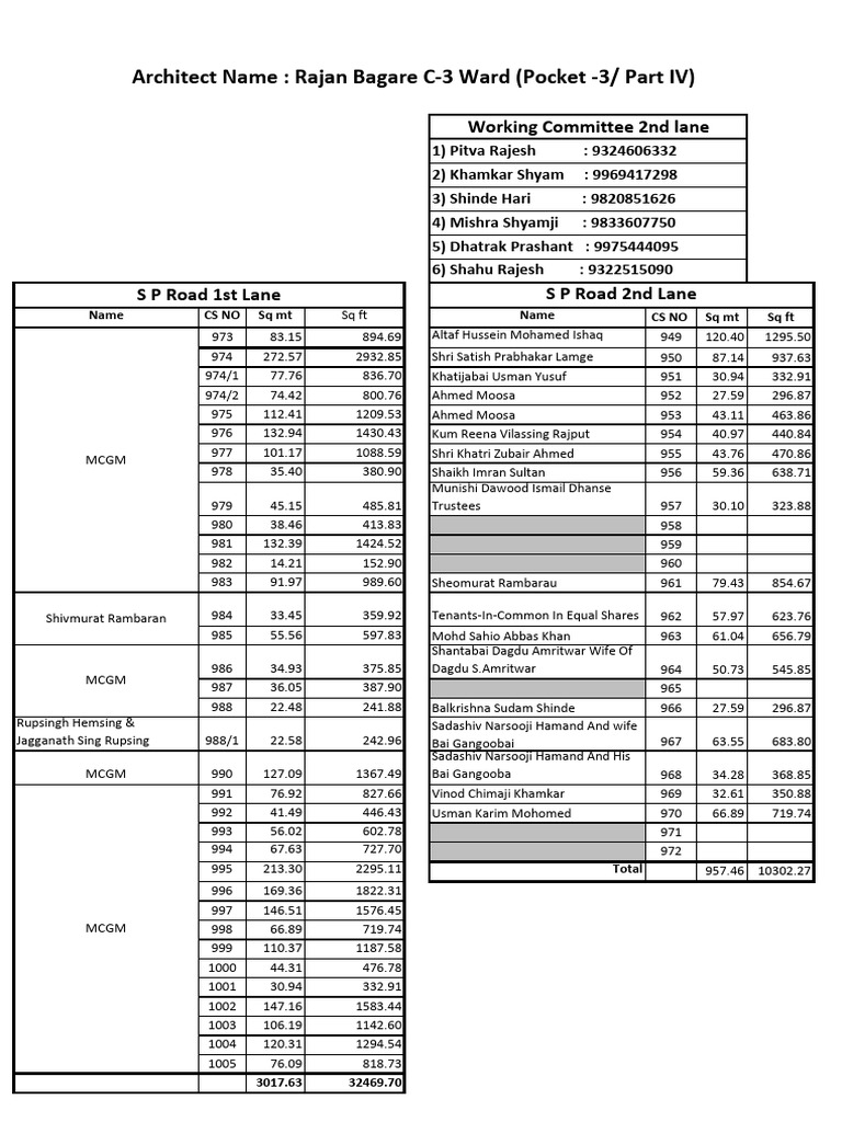 CS Nos Centre | PDF