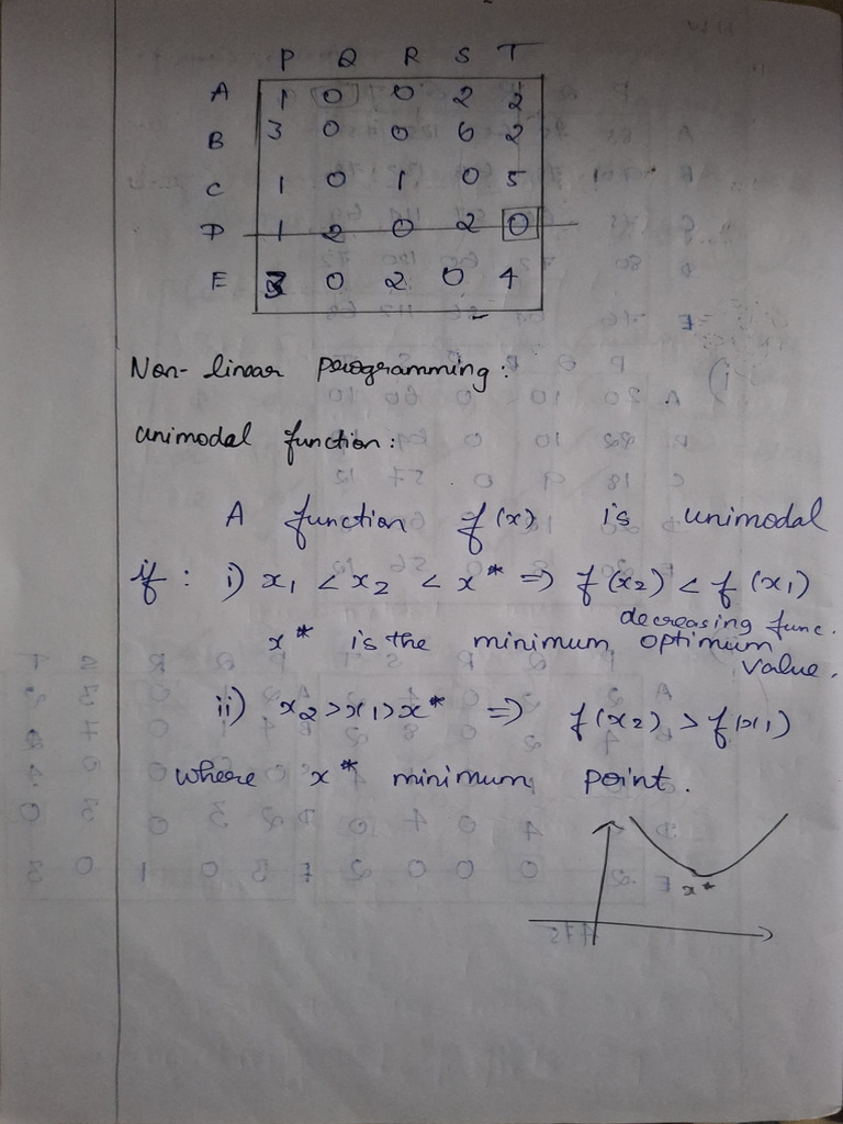 MATHFAYAZ | PDF