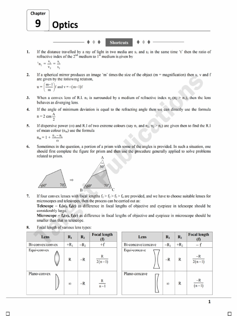MHT-CET Optics Solutions Overview | PDF | Optics | Light