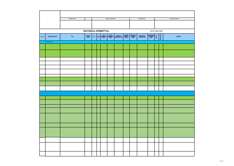 Material Submittal Review Status Report | PDF