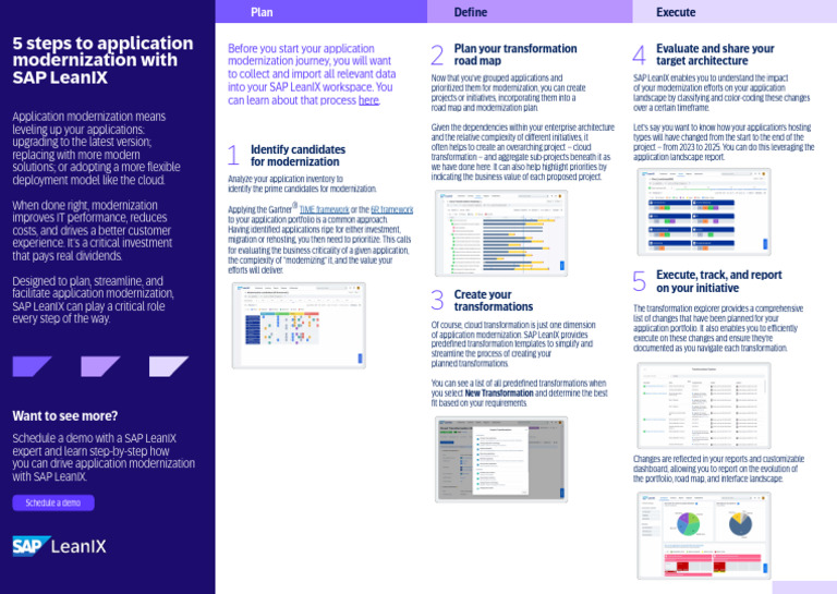 EN 1P 5 Steps To Application Modernization SAP LeanIX | PDF ...