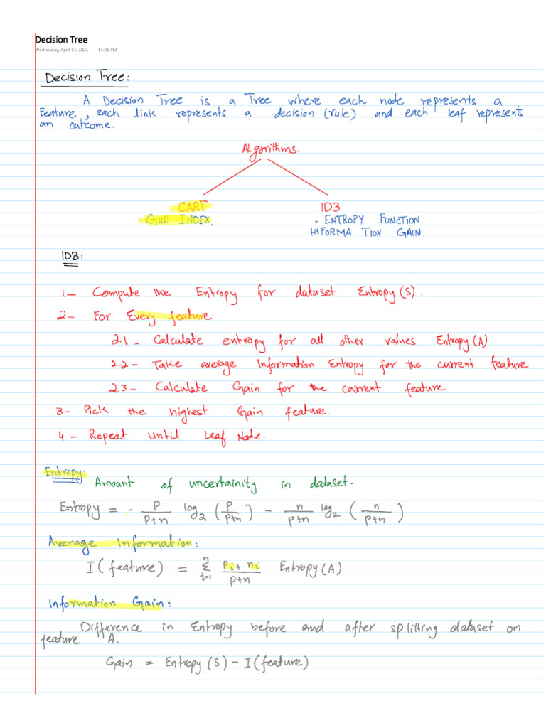 Decision Tree Overview | PDF