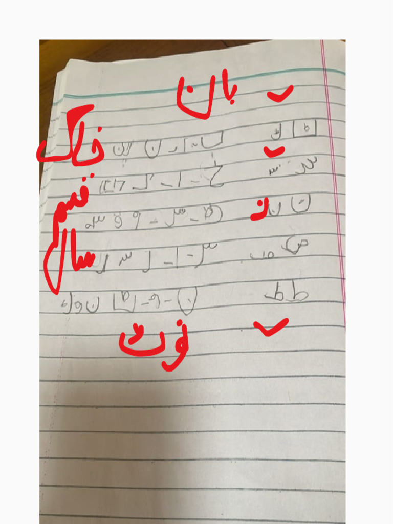 Fatimaa | PDF