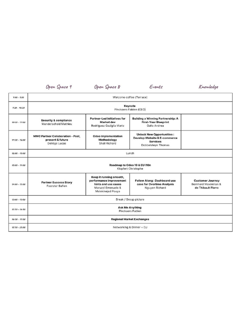 Agenda Partner Day 2025 | PDF