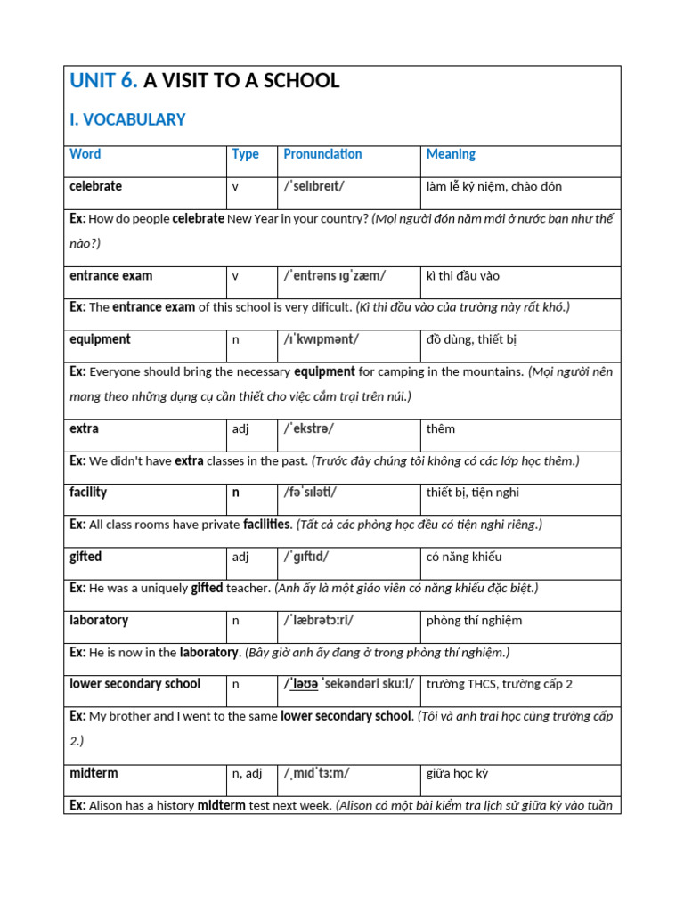 Luyen Chuyen Sau Tieng Anh 7 Global Unit 6 A Visit To A School | PDF