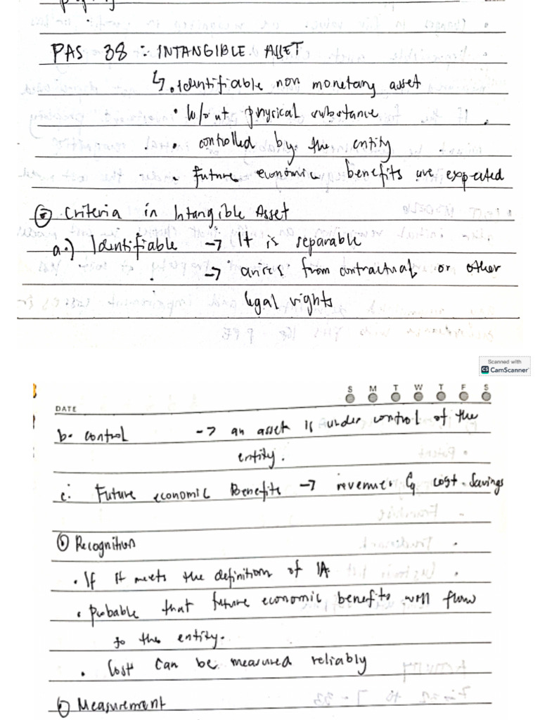 PAS 38 Notes | PDF