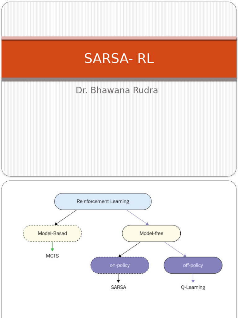Understanding the SARSA Algorithm in RL | PDF | Algorithms And Data ...
