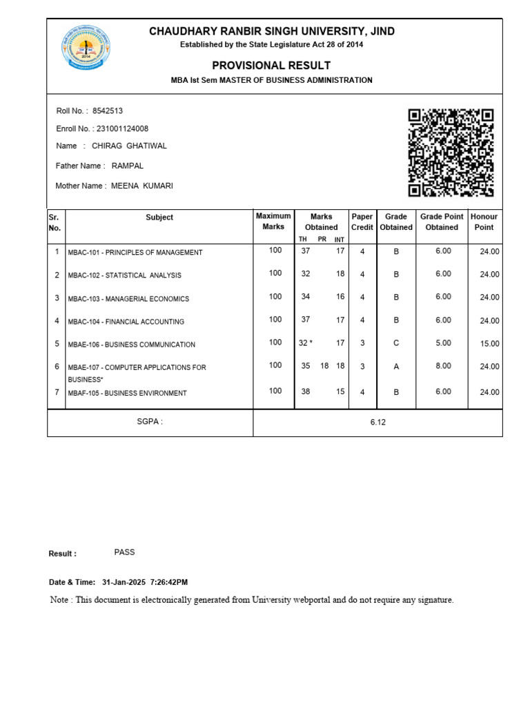 MBA 1st Sem Provisional Result 2025 | PDF