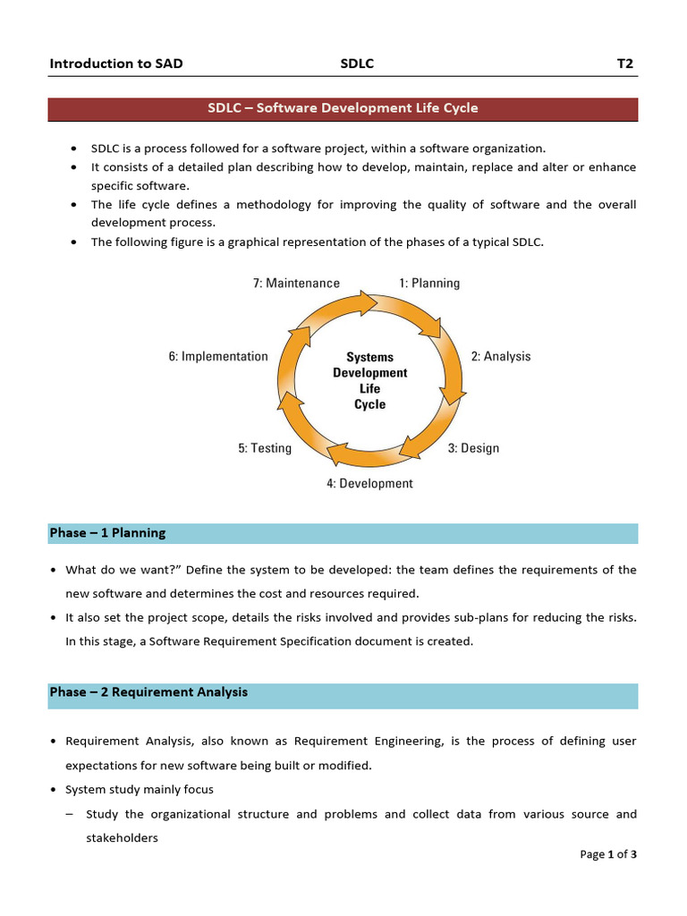 SDLC Overview and Phases Explained | PDF | Software Testing | Software ...