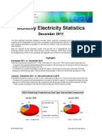 Electricity Data From IEA