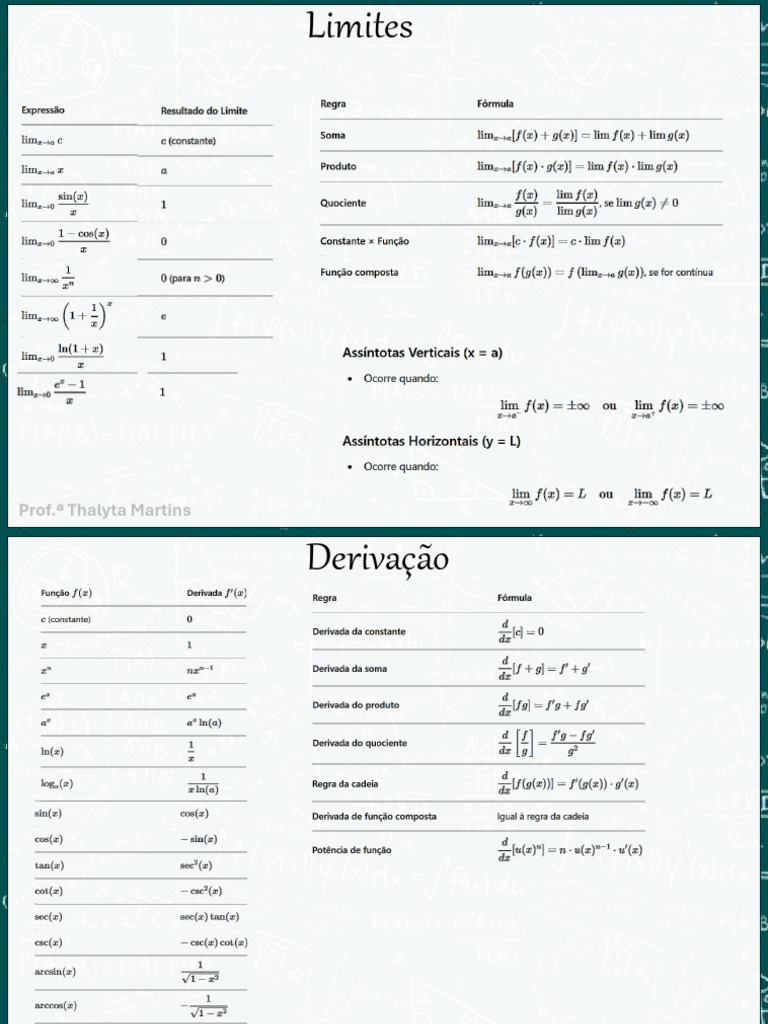 Limites e Trigonometria em Matemática | PDF