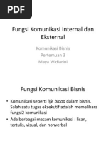 Download Fungsi Komunikasi Internal Dan Eksternal by Maya Widiarini SN85712716 doc pdf